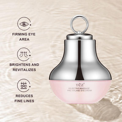 Neck & Eye Renewal Set